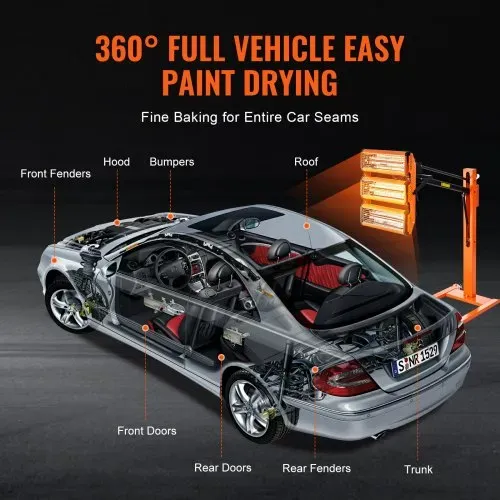 VEVOR Infrarot-Härtungslampe, 3300 W, 1–60 Min. Zeiteinstellung, Auto-Härtungslampe mit automatischer Heizung und Halterung, 8,61 Quadratfuß Backbereich, Sprühbackkabinen-Heizungen, Lacktrockner – Bild 2