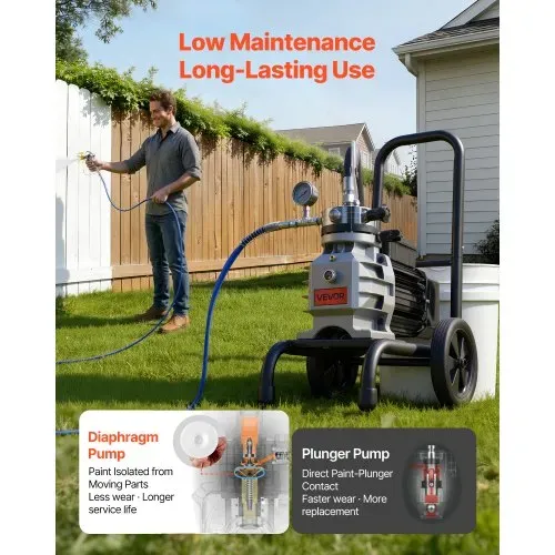 VEVOR Membran-Airless-Farbspritzgerät 1100 W, Rollbares Farbspritzgerät mit 15,17 MPa Hochdruck, 10 m Hochdruckschlauch, Reinigungsnadel und Bürste, für DIY-Sprüharbeiten im Innen- und Außenbereich VEVOR Membran-Airless-Farbspritzgerät 1100 W, Rollbares Farbspritzgerät mit 15,17 MPa Hochdruck, 10 m Hochdruckschlauch, Reinigungsnadel und Bürste, für DIY-Sprüharbeiten im Innen- und Außenbereich