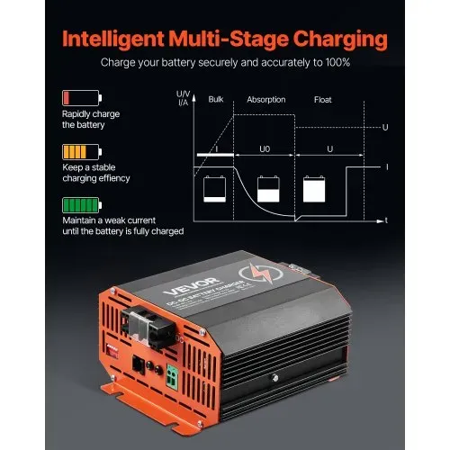 VEVOR 12 V 20 A DC/DC-Ladegerät, 250 W, Ideal für Blei-Säure-, Lithium-, AGM-, GEL- und Nassbatterien, intelligentes mehrstufiges Laden, für Wohnmobile, Nutzfahrzeuge, Boote, Yachten – Bild 4
