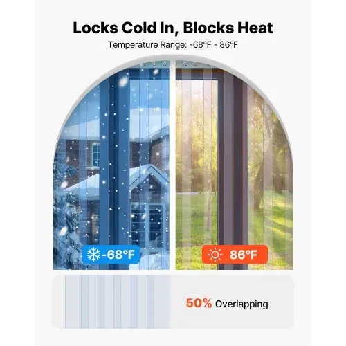 VEVOR PVC-Streifenvorhang, 30,8 m Länge x 0,3 m Breite, Lamellenvorhang, Meterware, -55,6 °C bis 30 °C Vorhangstreifen für Türen von Supermärkten, Garagen und Lagerhallen, Transparent – Bild 3