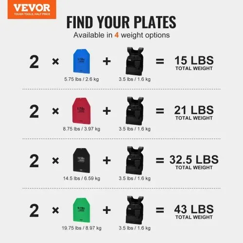 VEVOR Gewichtsplatten für Gewichtsweste 13,2 kg Set (2 x 6,6 kg), Flache Gewichtswestenplatten für WODs & Funktionelles Training, Ergonomisches Zusatzgewicht für Krafttraining, Laufen & Fitness – Bild 6