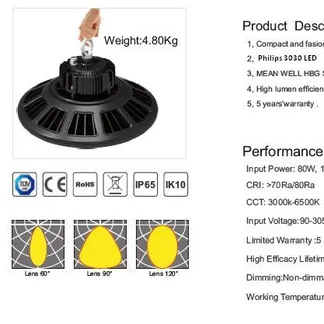 Synergy 21 LED Spot Pendelleuchte UFO 150W für Industrie/Lag Synergy 21 LED Spot Pendelleuchte UFO 150W für Industrie/Lag
