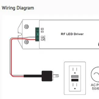 Synergy 21 LED Serie EOS 05 2-Kanal Controller+Netzteil CC, CCT(dual white) 50W Synergy 21 LED Serie EOS 05 2-Kanal Controller+Netzteil CC, CCT(dual white) 50W