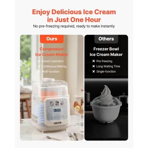 VEVOR automatische Eismaschine mit eingebautem Kompressor 1 L kein Vorgefrieren, Gelato und Ice Cream Maker mit 4 Modi, elektrischer Eismaschine Frozen Yogurt Sorbet Maker Weiß – Bild 2
