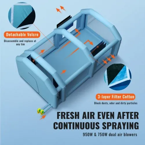 VEVOR Tragbares Aufblasbares Farbzelt für Sprühmalerei 480 + 750 W, 5 x 2,2 x 2,1 m Sprühschutz Farbkabine für DIY-Projekte, Hobby-Farbautomaten-Werkzeug, Blau 210D Oxford-Gewebe Auto Lackierkabine – Bild 3