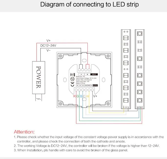 MiBoxer P3 LED Fernbedienung Smart Panel Controller(RGB/RGB-W/RGB+CCT) – Bild 4
