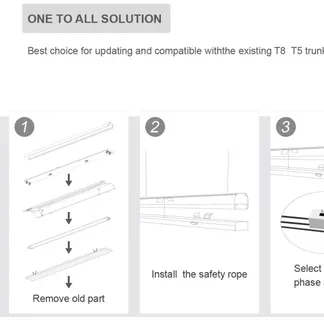 Synergy 21 LED universal T8/T5 Retrofit Light NW 120° Synergy 21 LED universal T8/T5 Retrofit Light NW 120°