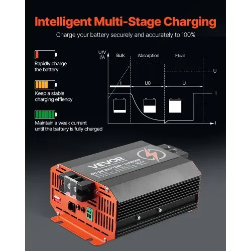 VEVOR 12 V 40 A DC/DC-Batterieladegerät, 500 W, für Blei-Säure-, Lithium-, AGM-, GEL- und Nassbatterien, intelligentes mehrstufiges Laden, für Wohnmobile, Nutzfahrzeuge, Boote, Yachten – Bild 4