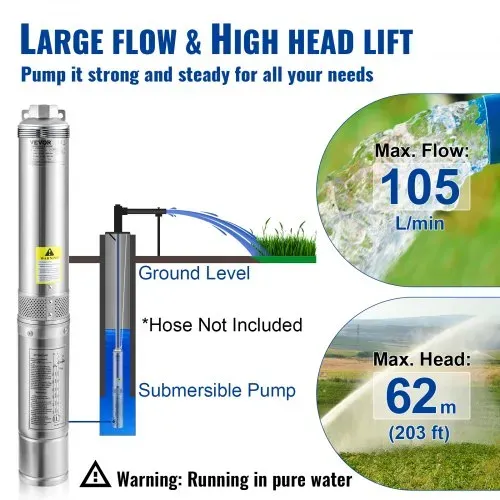 VEVOR 88,9 mm Tiefbrunnenpumpe 750W Brunnenpumpe 105L/min Tauchpumpe max. Förderhöhe 62m Rohrpumpe 230V 50Hz Sandpumpe IP68 Wasserpumpe mit 20m Kabel Pumpe Ideal zur Bewässerung oder Wasser-Versorgung – Bild 2