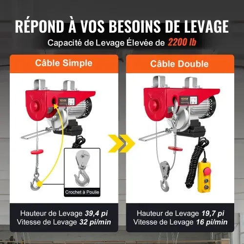 VEVOR 230V Elektrische Seilwinde 500kg bis 1000kg Hubhöhe 12m Seilzug Motorwinde 1600W Motor Flaschenzug 10m/min Hubgeschwindigkeit Hebezug mit kabelgebundener Fernbedienung Seilhebezug Kettenzug – Bild 3