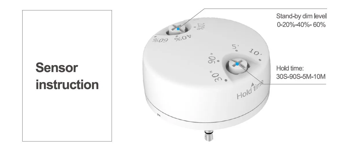 Synergy 21 LED HID Corn Retrofit E40 360° 63W nw mit ii – Bild 6