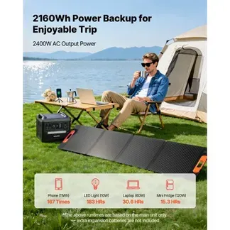 VEVOR Tragbare Powerstation, 2400-W-Solargenerator mit Faltbarem 200-W-Solarpanel, Erweiterbarem 2160-Wh-LiFePO4-Akku, 10 Ausgängen & Einstellbarer Eingangsleistung für Zuhause, Camping & RV VEVOR Tragbare Powerstation, 2400-W-Solargenerator mit Faltbarem 200-W-Solarpanel, Erweiterbarem 2160-Wh-LiFePO4-Akku, 10 Ausgängen & Einstellbarer Eingangsleistung für Zuhause, Camping & RV