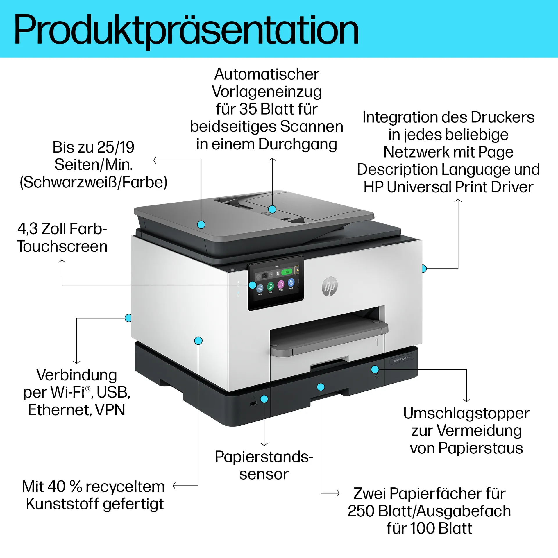 HP OfficeJet Pro 9130b Wireless All-in-One Farbe Drucker, Beidseitiger Druck; Kopierer, Scanner – Bild 3