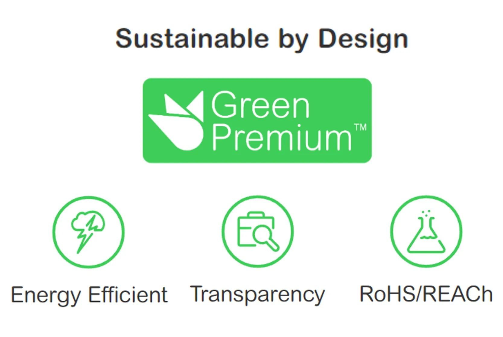 APC Smart-UPS On-Line SRT3000RMXLI – 3000VA, 8x C13 & 2x C19, Rackmontage – Bild 5