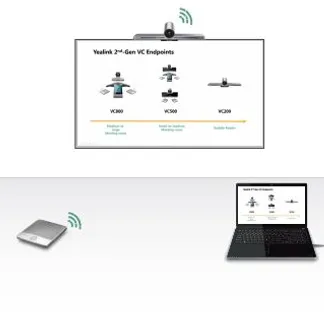 Yealink Video Conferencing – System VC200 Easy Entry WP Yealink Video Conferencing – System VC200 Easy Entry WP