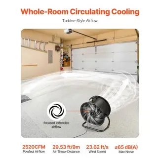 VEVOR Bodenventilator, 3 Gang, Windmaschine, 355,6mm, 360° verstellbare Neigung, 7,2 m/s Luftstrom, großer Metallventilator, für Zuhause, Fitnessstudio, Büro, Garage, Geschäftsräume VEVOR Bodenventilator, 3 Gang, Windmaschine, 355,6mm, 360° verstellbare Neigung, 7,2 m/s Luftstrom, großer Metallventilator, für Zuhause, Fitnessstudio, Büro, Garage, Geschäftsräume