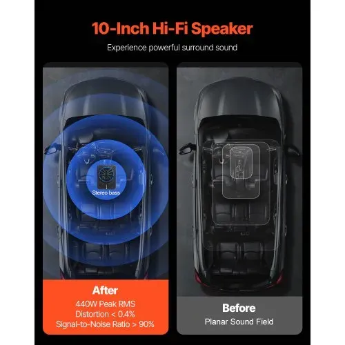 VEVOR Untersitz Auto Subwoofer 440 W 254 mm schlanker Auto Subwoofer unter dem Sitz Subsystem mit eingebautem Verstärker, Hoch-/Niedrigpegel-Eingang und Lautstärkeregler für SUVs Lkws – Bild 2