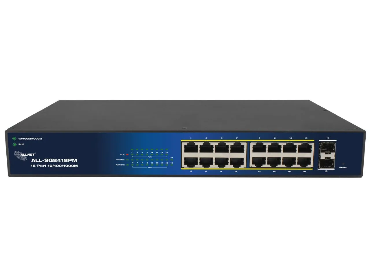 ALLNET Switch smart managed Layer2 18 Port Gigabit • 18x GbE • PoE Budget 240W • 16x PoE at • 2x SFP • 19" • Lüfterlos • ALL-SG8418PM – Bild 2