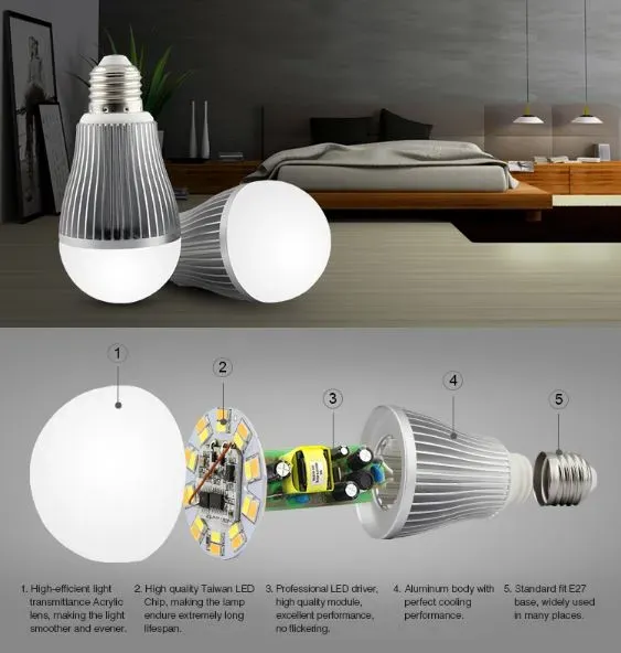 MiBoxer FUT019 LED Retrofit E27 A60 Bulb 9W dual white (CCT) Lampe mit Funk – Bild 5