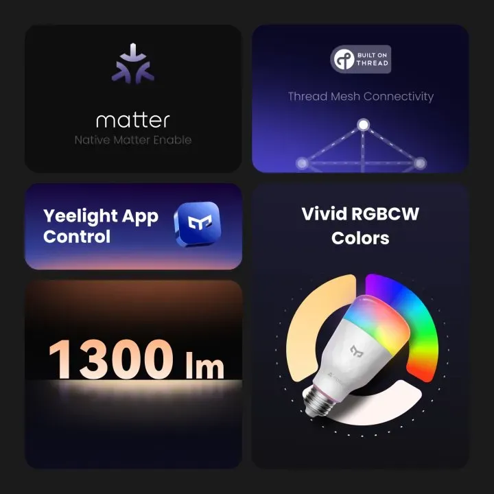 Yeelight Smart LED Bulb D1 Matter – Bild 3