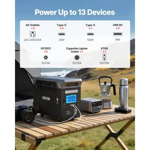 VEVOR Tragbare Powerstation, 3000W Solargenerator, 3072Wh LiFePO4-Akku-Backup mit 13 Ausgangsanschlüssen für Notfälle zu Hause, Camping im Freien, Wohnmobilreisen (Solarpanel NICHT enthalten) – Bild 2