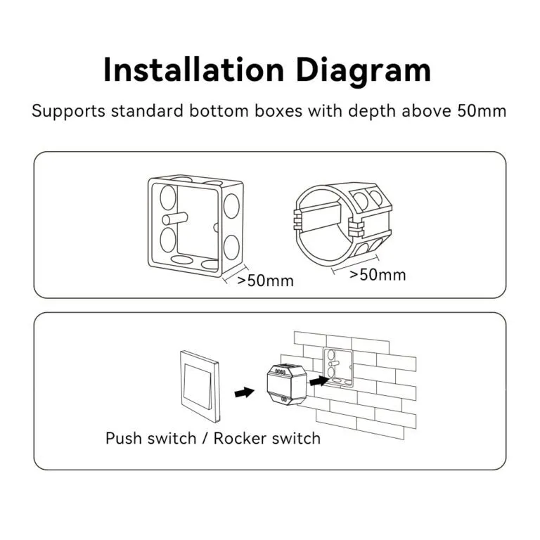 MiBoxer WL-SW1 LED Wifi Smart Plug 16A mit Messfunktion WiFi+2,4G – Bild 8