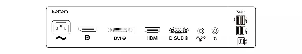 Philips B Line LCD-Monitor mit PowerSensor 252B9/00 – Bild 4