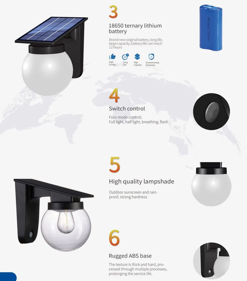 Synergy 21 LED Wand Akku Solar Lampe - Ball clear - – Bild 3