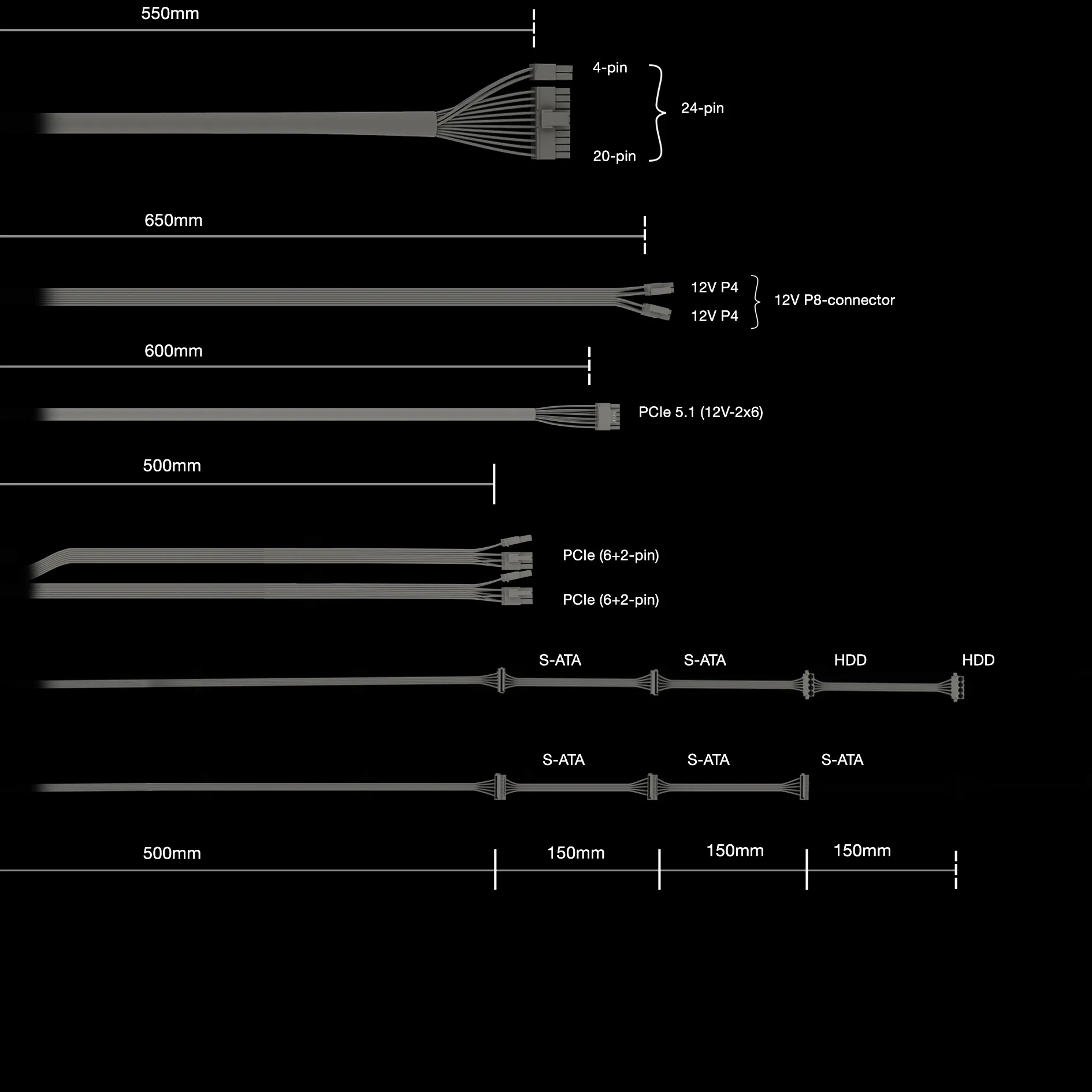be quiet! Pure Power 13 M | 550W Netzteil 20+4 pin ATX ATX Schwarz – Bild 6