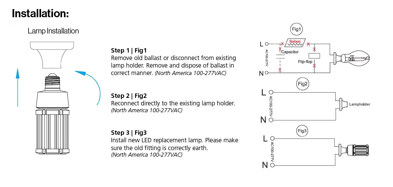 Synergy 21 LED HID Corn Retrofit E27 360° 18W nw – Bild 2