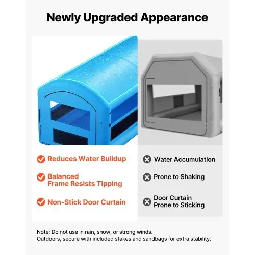 VEVOR Aufblasbare Lackierkabine 6x3x2,5 m Spritzkabine Lackierzelt Blau, mit 550-W- & 750-W-Gebläsen Aktivkohlefiltration PVC-Fenster für ATV Motorrad Mittelgroße Möbelstücke Tragbar – Bild 5