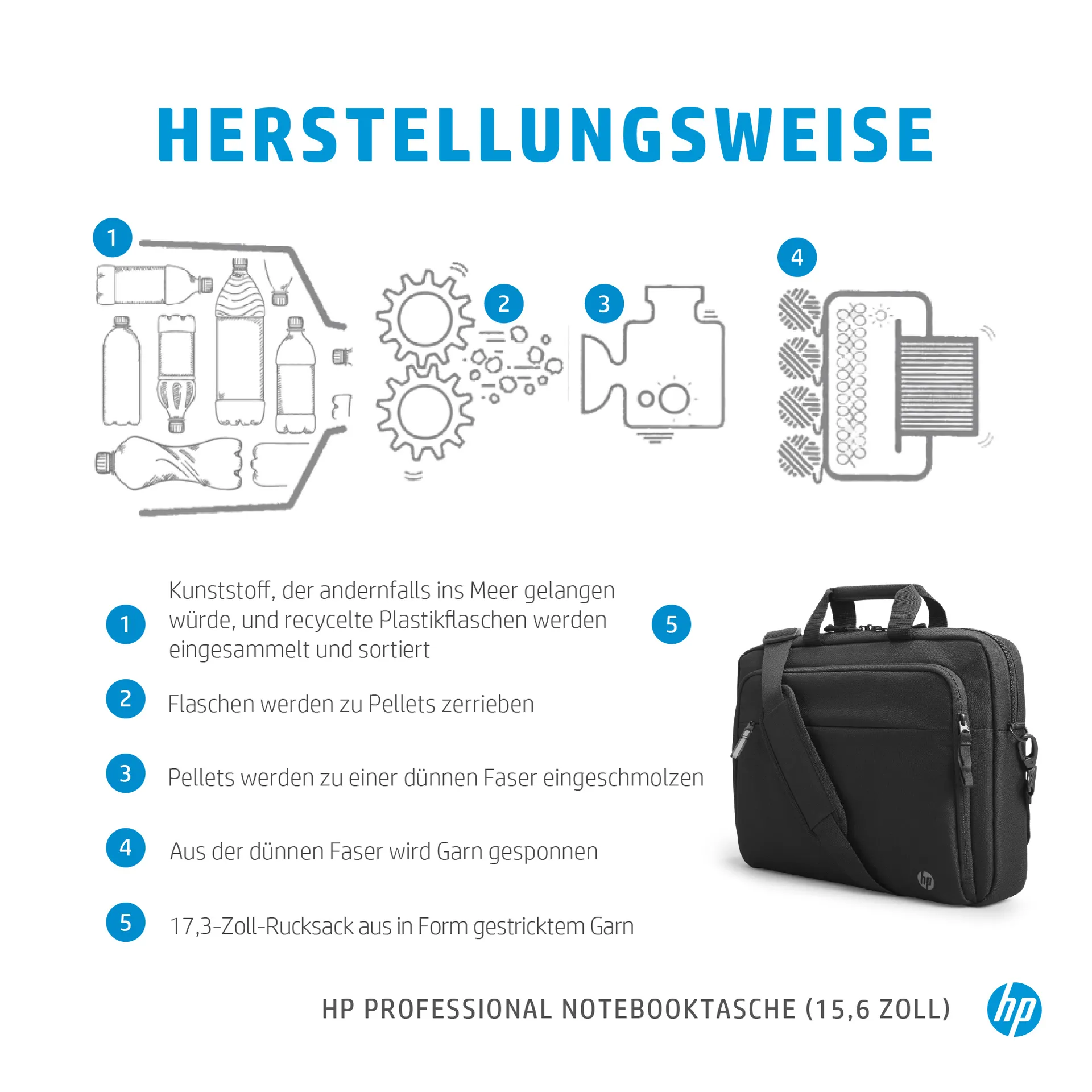 HP Professional 15.6-inch Laptop Bag – Bild 6