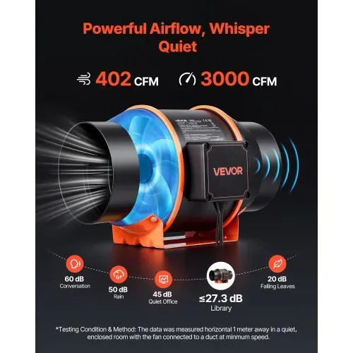 VEVOR 152,4mm Rohrventilator Regelbar, 683m³/h Inline-Rohrlüfter mit PWM & App-Steuerung, Kanalventilator mit 10 Stufen 9h Timer EC-Motor, Abluftventilator für Gewächshaus Badzimmer Keller Rauchabzug – Bild 3