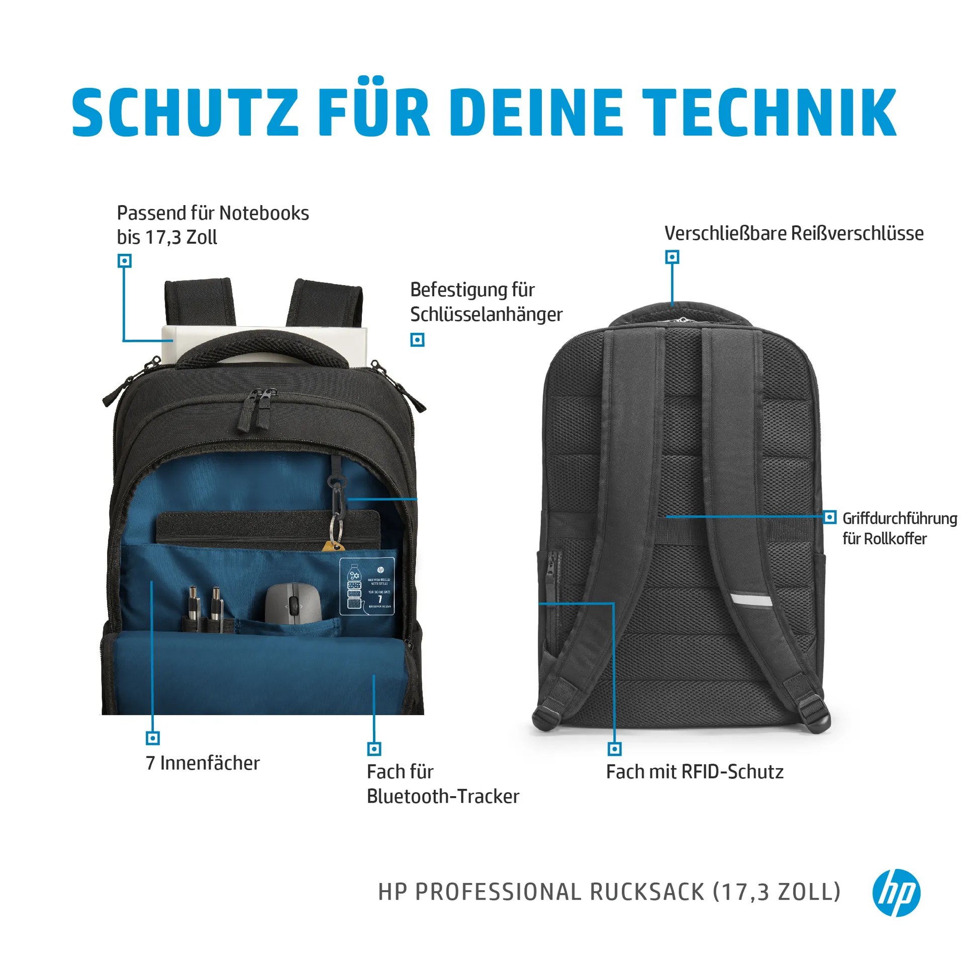 HP Professional 17,3 Zoll Rucksack – Bild 6