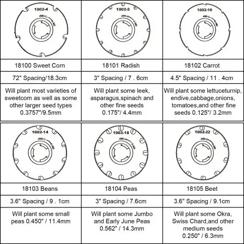 VEVOR Sämaschine Aluminium+ABS Handsämaschine 6xSaatplatten einreihige Drillmaschine 78-84cm Höhenverstellbar Dippelmaschine 6cm Vorderrad 5cm Hinterrad ideal für Samen wie Mais Lauch Spinat Karotten – Bild 8