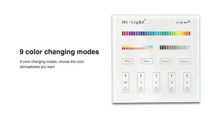 MiBoxer B4 LED Fernbedienung Smart Panel RGB-WW (RGB-CCT) 4 Zonen – Bild 4