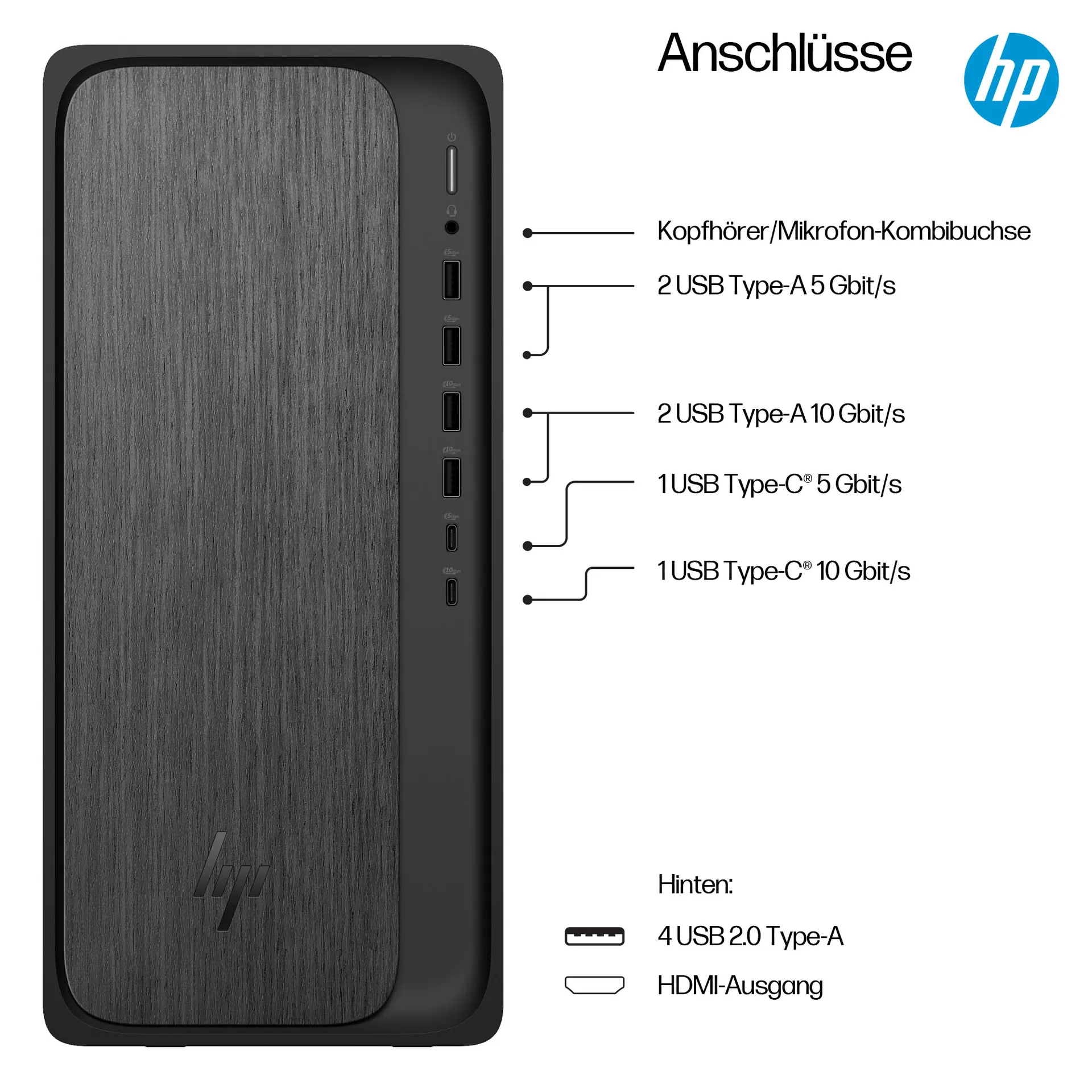 HP OmniDesk M02-0157ng PC AMD Ryzen™ 5 8500G 16 GB DDR5-SDRAM 512 GB SSD FreeDOS Tower AI PC Schwarz – Bild 4
