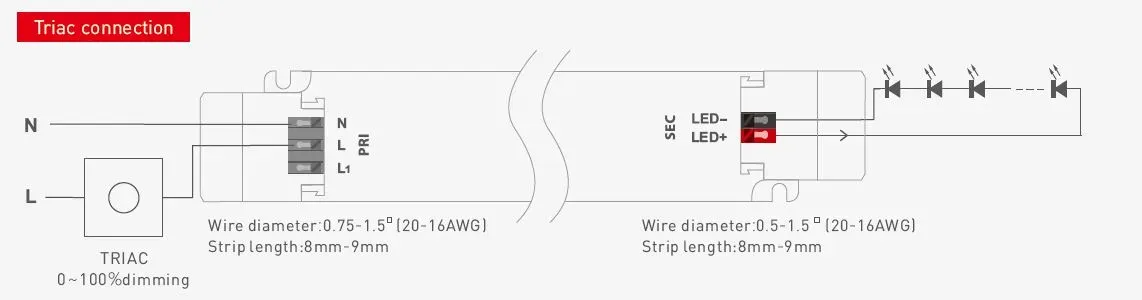 SELF Netzteil - 24V 120W IP20 TRIAC dim – Bild 3