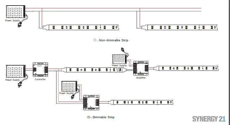 Synergy 21 LED Flex Strip 3528 - 60 WW DC24V 72W IP20 super-ww – Bild 3