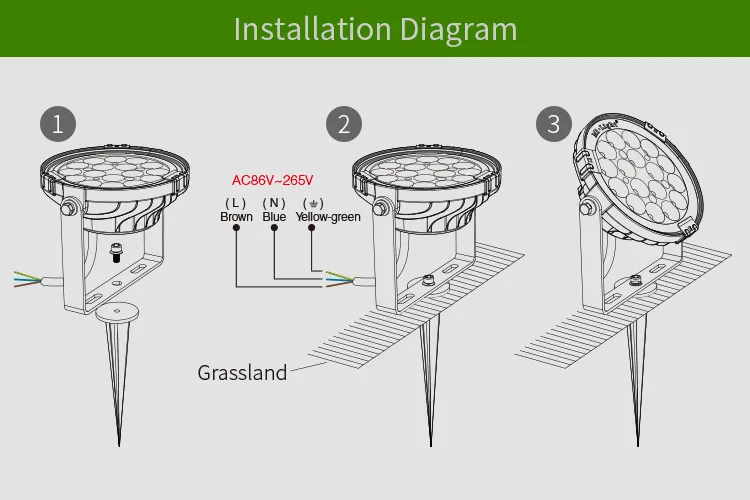 MiBoxer FUTC02-V2 LED Gartenstrahler 9W RGB+CCT (RGB_CCT) IP65 WLAN & Funk – Bild 4