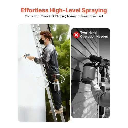 VEVOR Druckbehälter für Sprühfarbe, 2 L Drucktank mit 2 Spritzpistolen (φ1,8 mm + φ3 mm) & 2 Schläuchen (3 m) für Heimgebrauch Heimwerkerarbeiten Kunstkreationen, Farbbehälter Farbspritzgerät – Bild 5