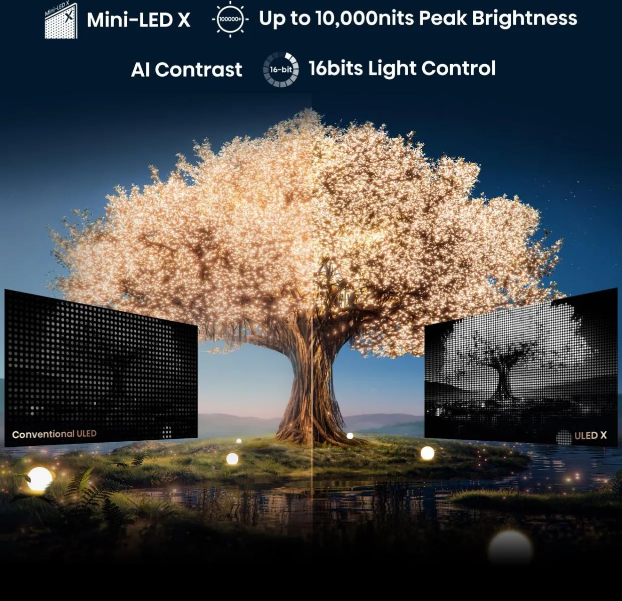 Hisense Mini LED Smart TV 85UXNQ ČR – Bild 7