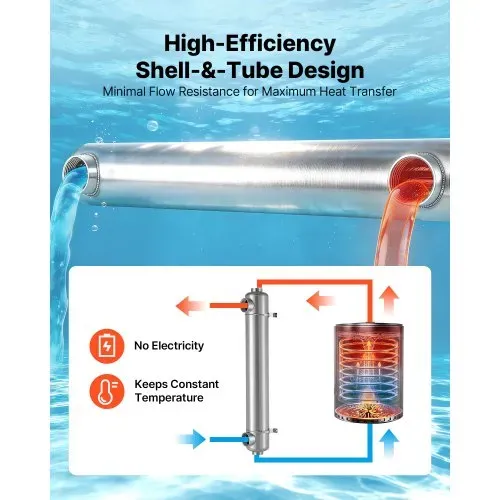 VEVOR Schwimmbad Wärmetauscher 175,8 kW, Edelstahl Schwimmbadheizer mit 30 Rohren, Pool-Wärmeüberträger mit 1,0 MPa Druck & 0,75 m² Wärmetauscherfläche, Wärmeaustauscher für Poolsystem Spa Heizung – Bild 4