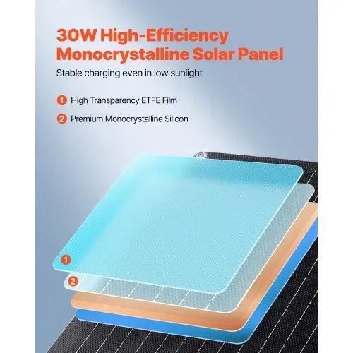 VEVOR 30 W 12 V Solarpanel-Batterieladegerät, Monokristallines Solarpanel-Kit mit integriertem Smart Controller & 3 Verbindungskabeln, tragbar für RV, Auto, Motorrad, Boot, Van, Camper VEVOR 30 W 12 V Solarpanel-Batterieladegerät, Monokristallines Solarpanel-Kit mit integriertem Smart Controller & 3 Verbindungskabeln, tragbar für RV, Auto, Motorrad, Boot, Van, Camper