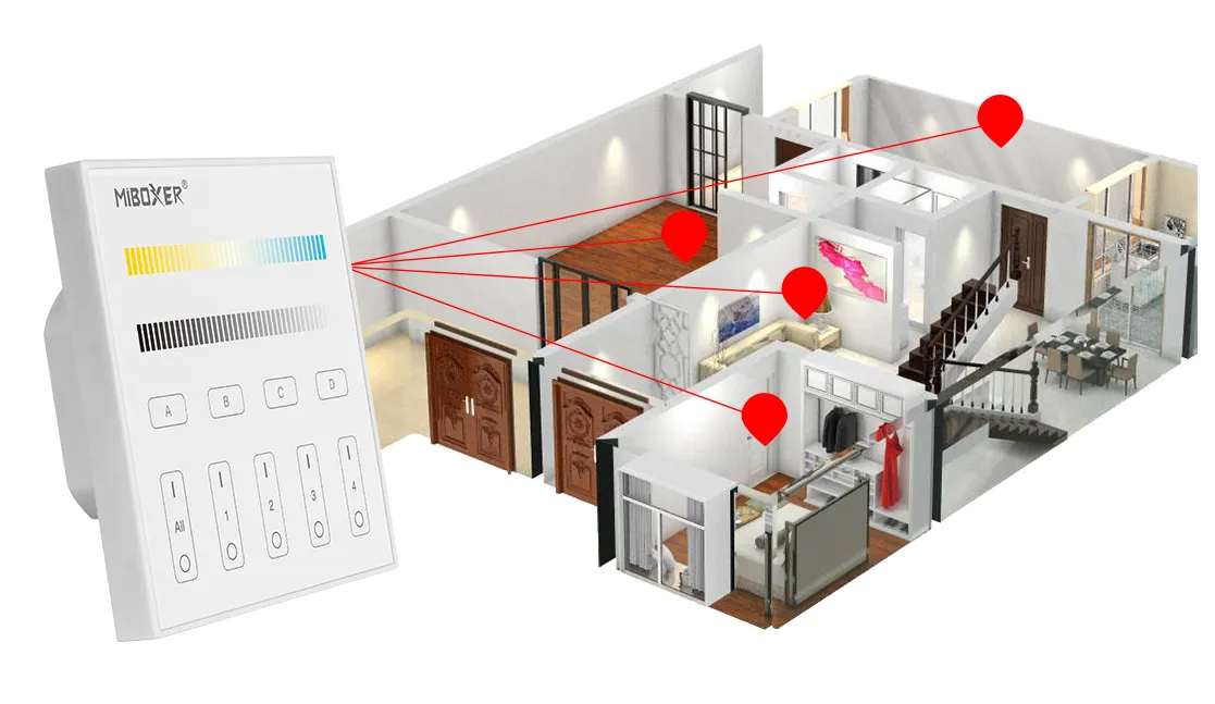 MiBoxer DP2S LED DALI Color Temperature Smart Panel Fernbedienung (DT8) – Bild 7