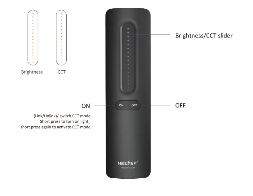 Synergy 21 LED Fernbedienung 2,4GHz dual white (CCT) + Dimm (b)*Milight/Miboxer* – Bild 4
