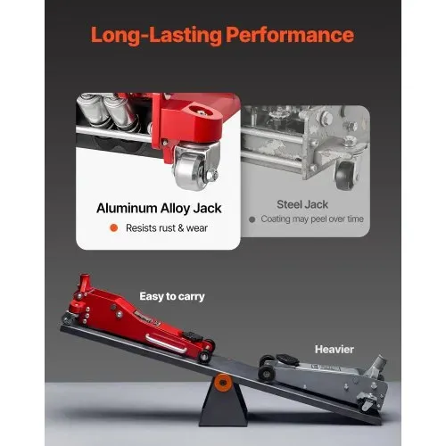 VEVOR Hydraulischer Rangierwagenheber 3 t Tragkraft, Flacher Wagenheber aus Aluminium mit Doppelkolben-Schnellhubpumpe, Autoheber für Sportwagen SUVs Pickups, 85-515 mm Hubbereich, Rot – Bild 3