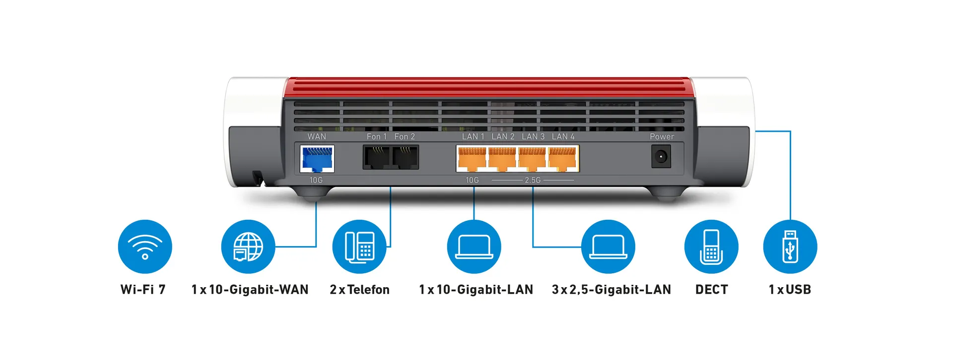 Box FRITZ! 4690 WLAN-Router Dual-Band (2,4 GHz/5 GHz) Rot, Weiß – Bild 3