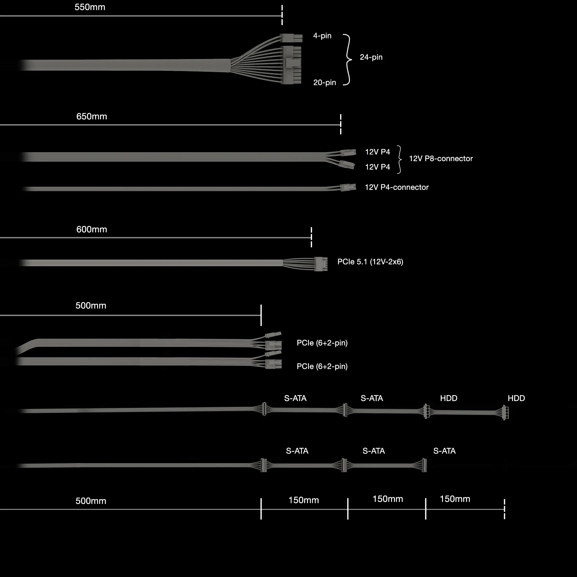 be quiet! Pure Power 13 M | 650W Netzteil 20+4 pin ATX ATX Schwarz – Bild 6