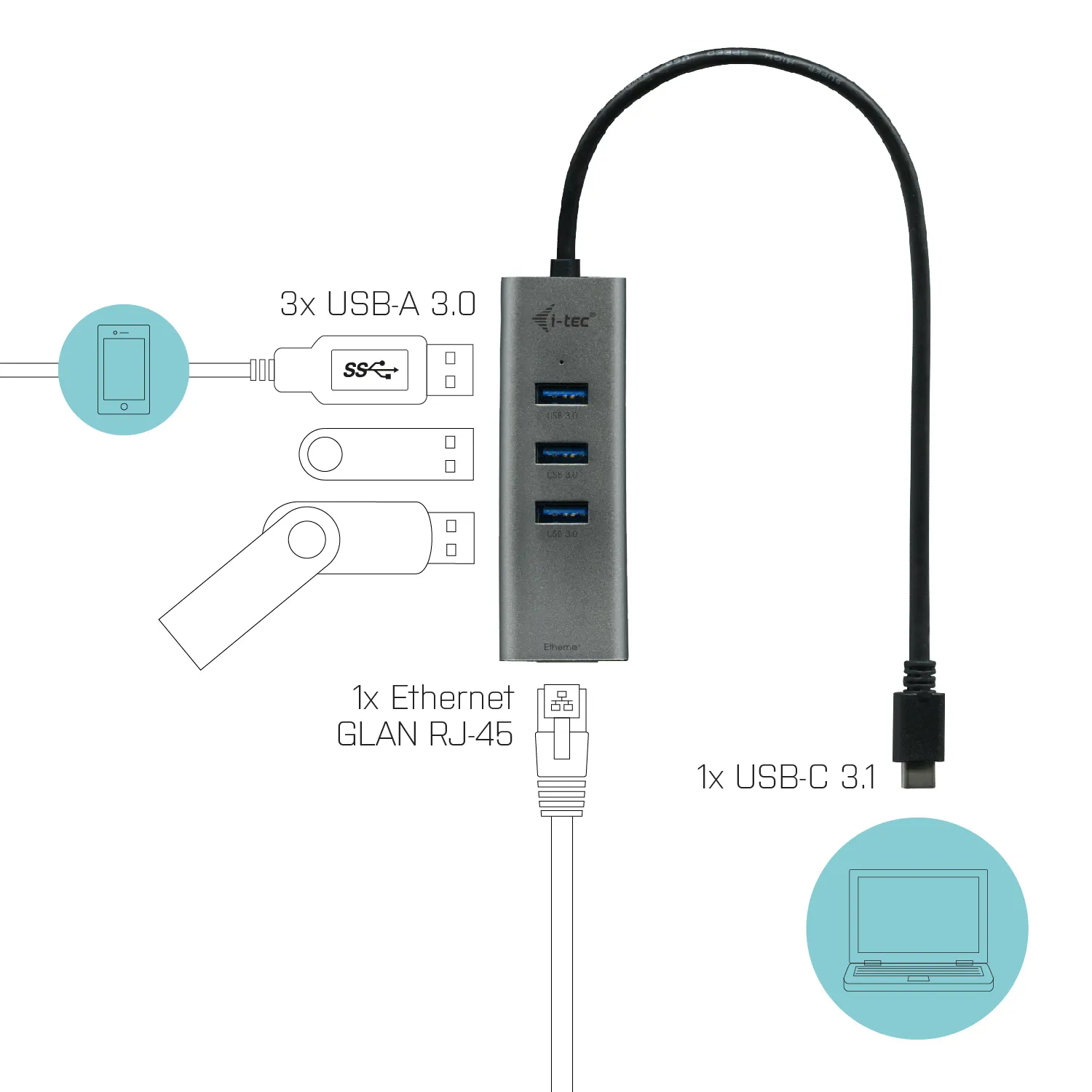 i-tec Metal USB-C HUB 3 Port + Gigabit Ethernet Adapter – Bild 7